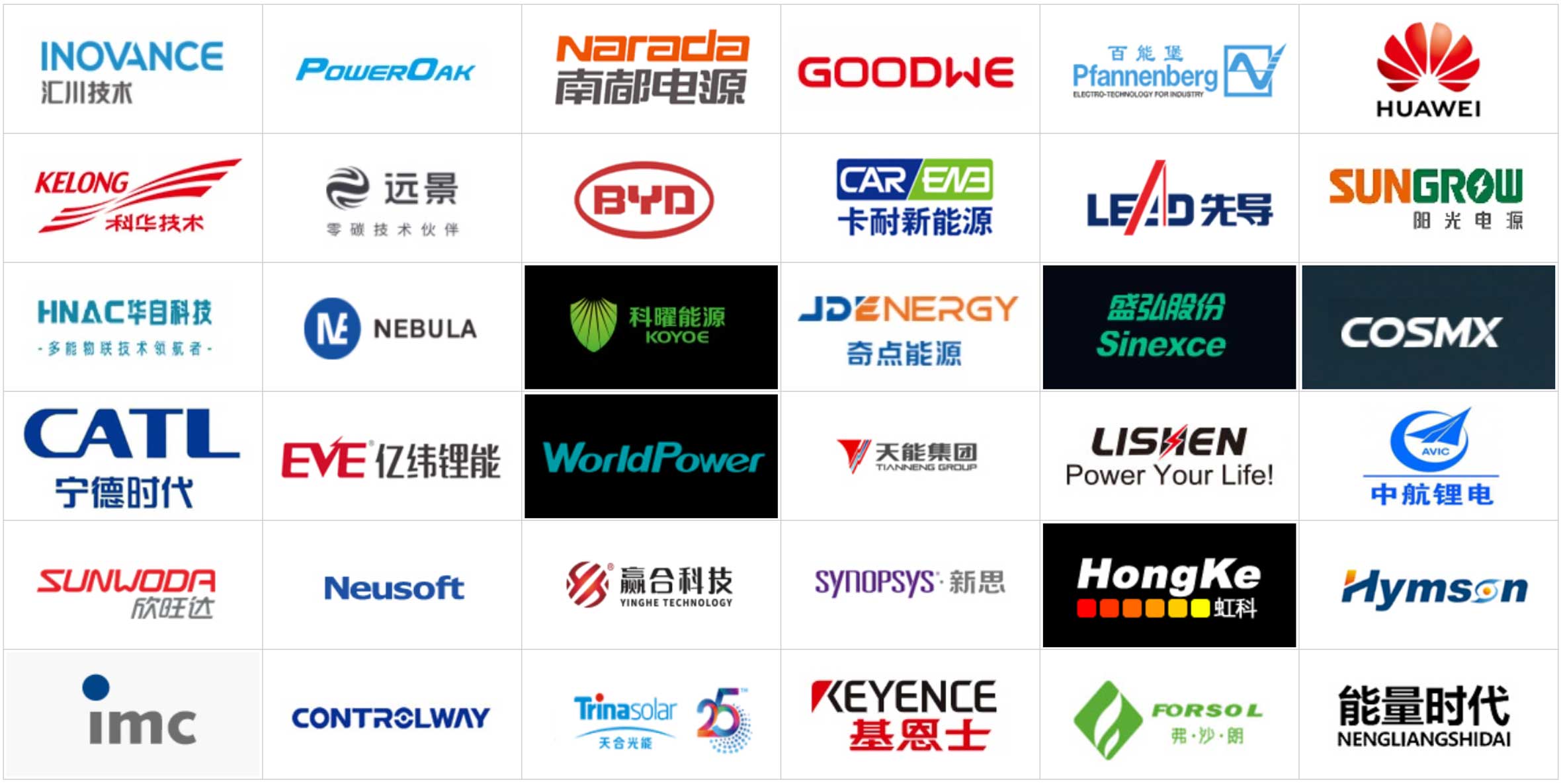 Daydream & Dynovel will attend the China Shanghai International Lithium ...